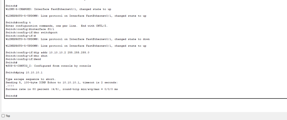 IPv4 Address Configuration Image